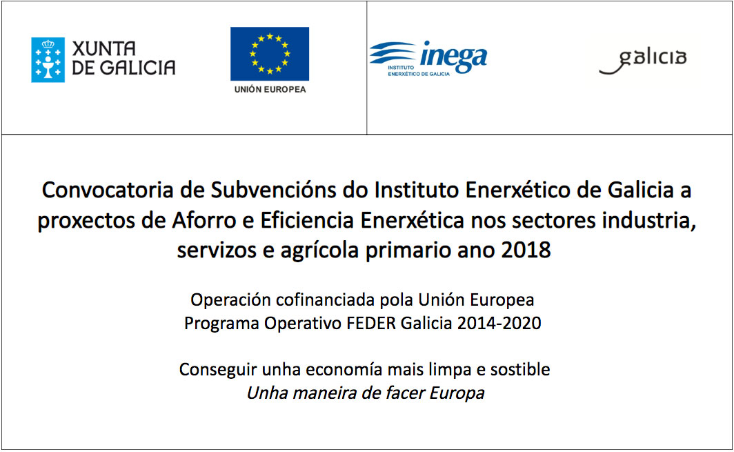 Cartel del proyecto de ahorro y eficiencia energética cofinanciado por FEDER